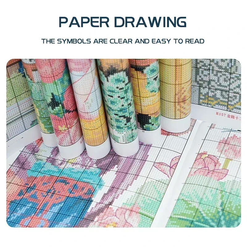 Kit de punto de cruz con diseñ - Embroidery Kitchen reseña y precio